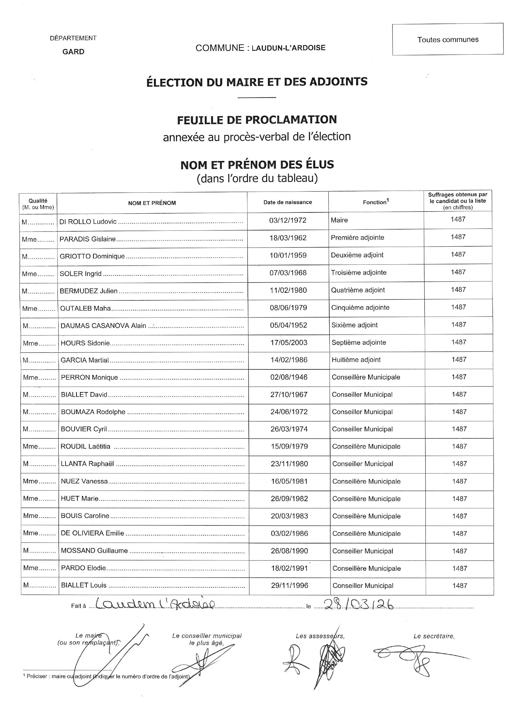 2026 03 28 Feuille de proclamation pages to jpg 0001