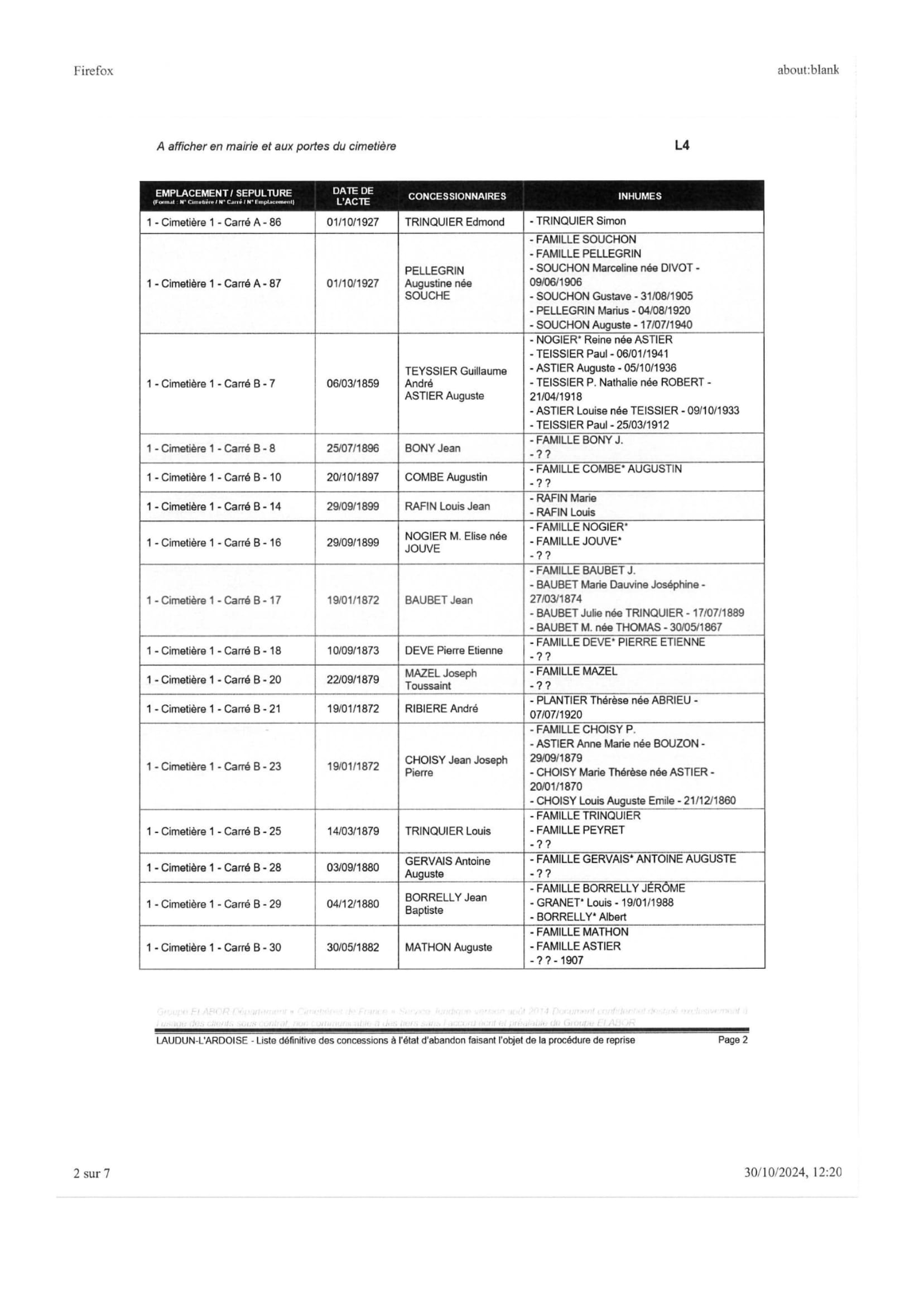 Avis municipal concessions à létat dabandon 2