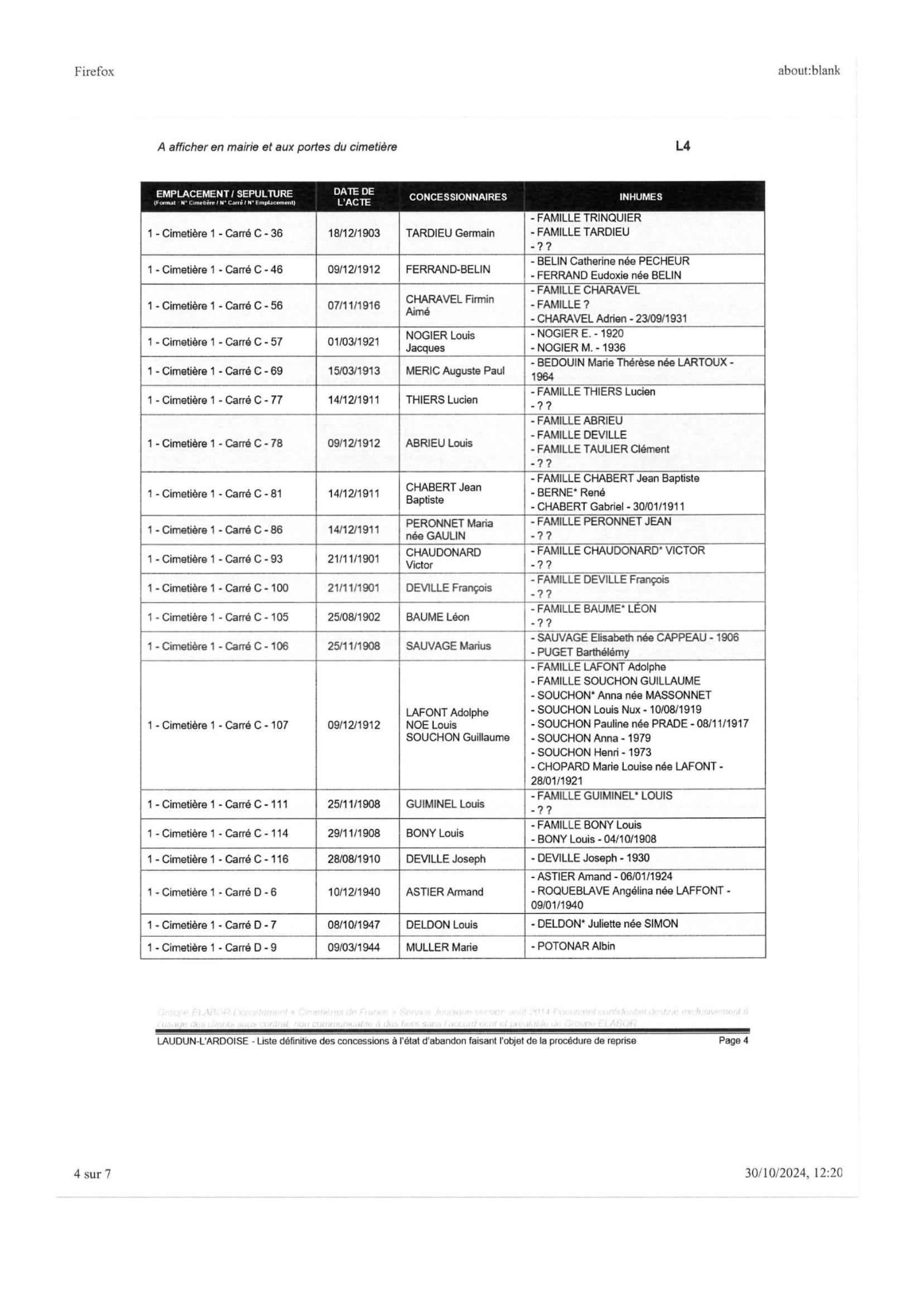 Avis municipal concessions à létat dabandon 4