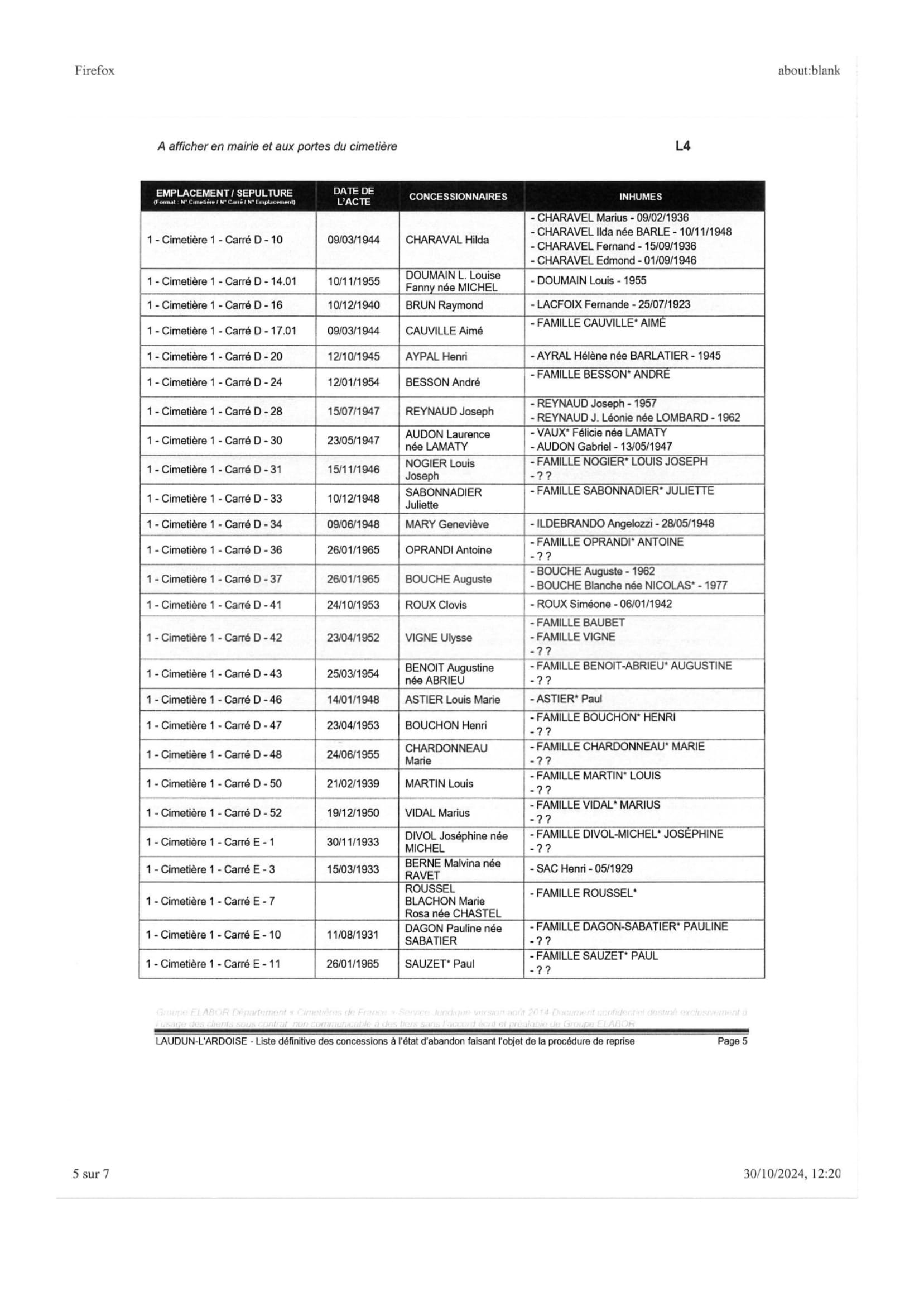 Avis municipal concessions à létat dabandon 5