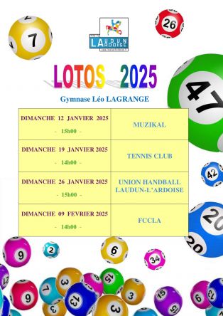 LOTOS 2025