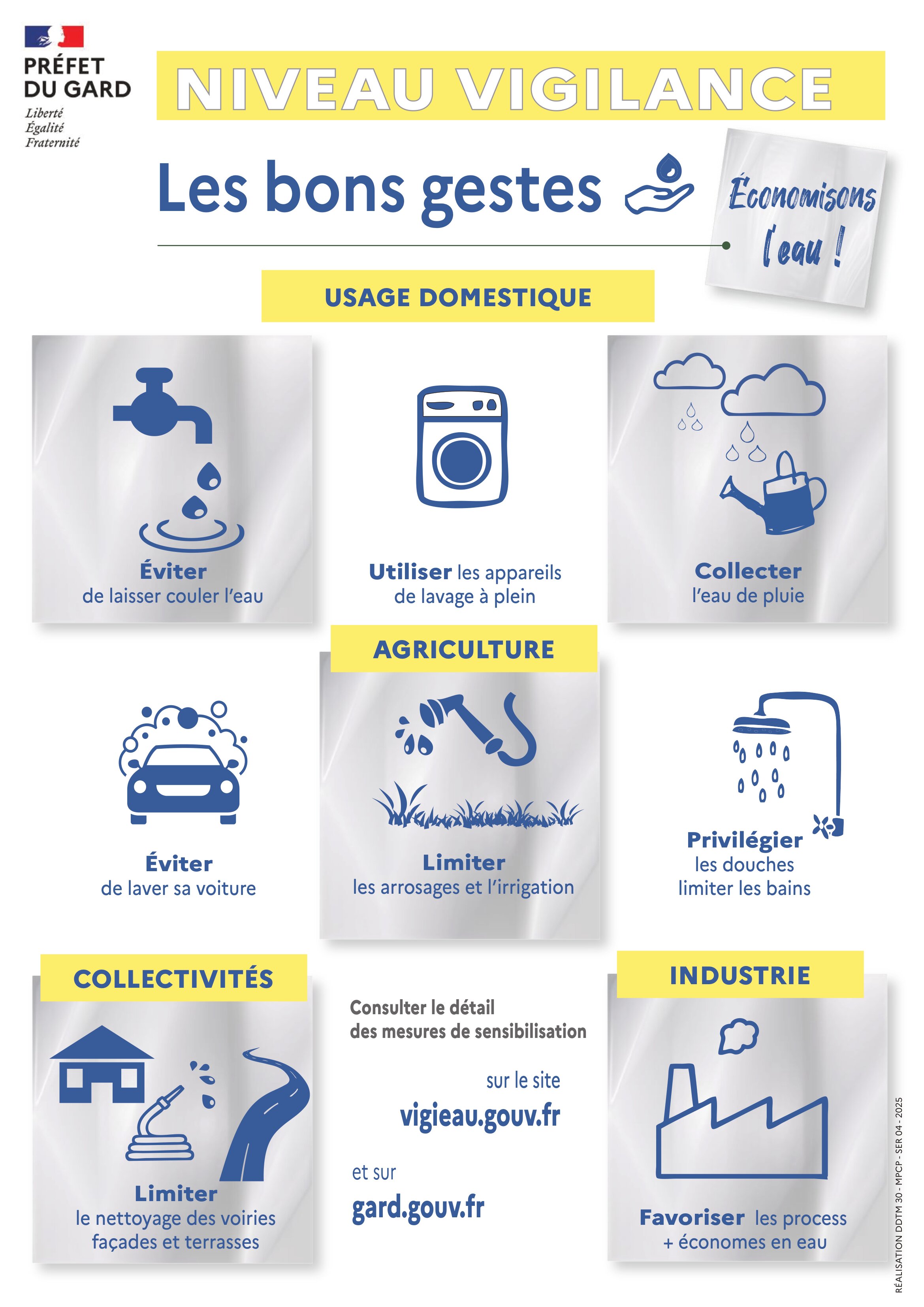 affiche secheresse vigilance 23 04 2025 compressé 1