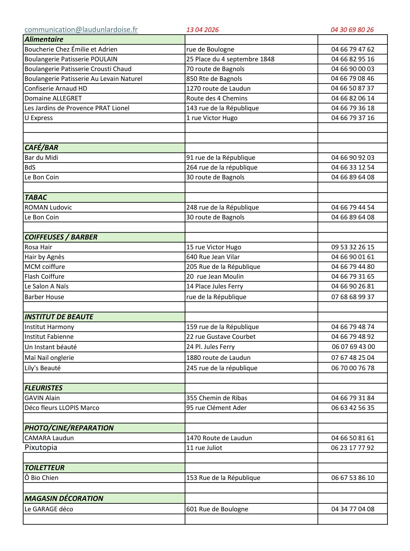 commerces 13 04 2026 1