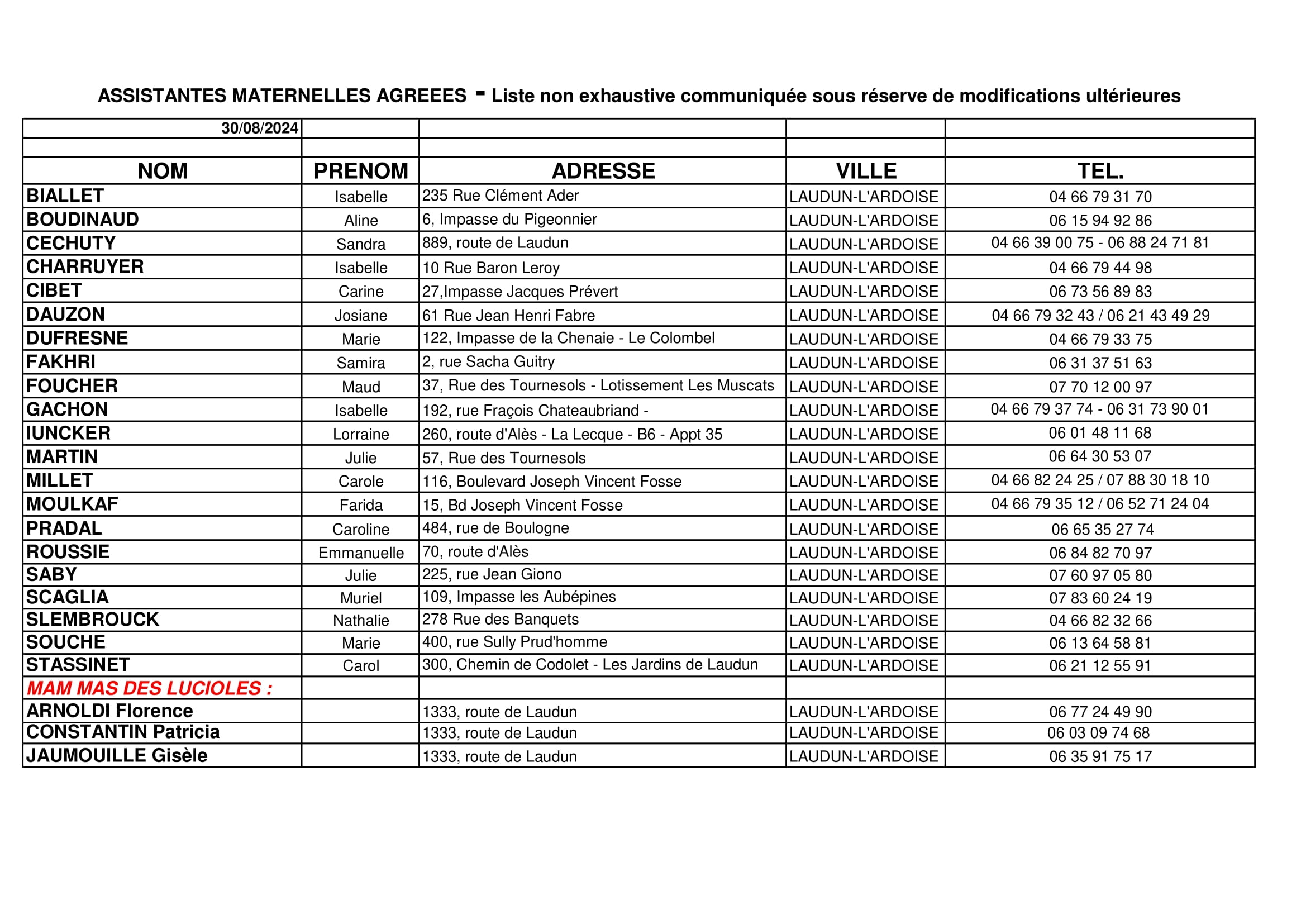 listing Assistantes maternelles 30 08 24 001