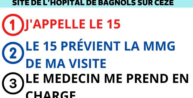 Maison médicale de garde (MMG) Bagnols/Cèze